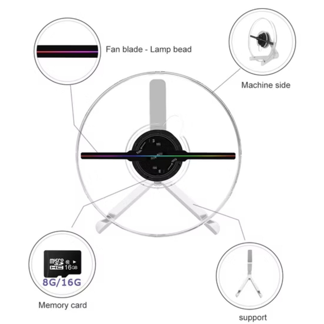 Smart 5D Hologram Fan